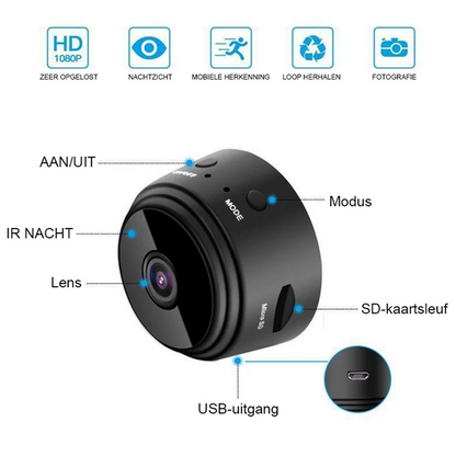 Secure 4 You- Mini Magnetic WiFi Camera