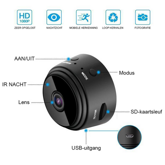 Secure 4 You - magnetische Mini-WLAN-Kamera