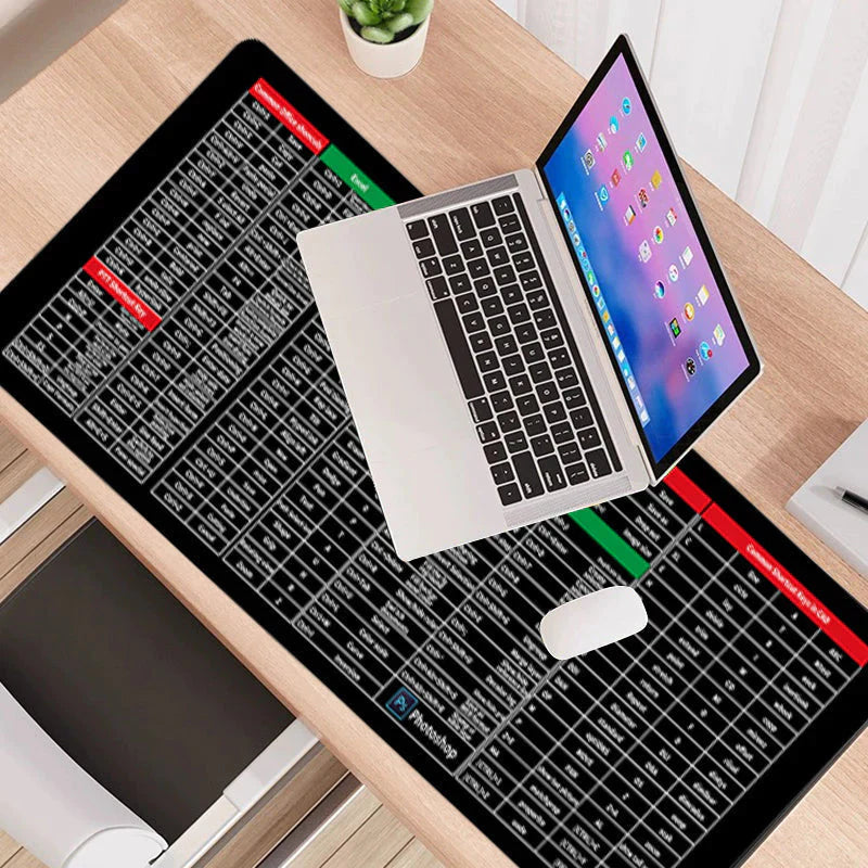 Quick Shortcut Keys Keyboard Mat