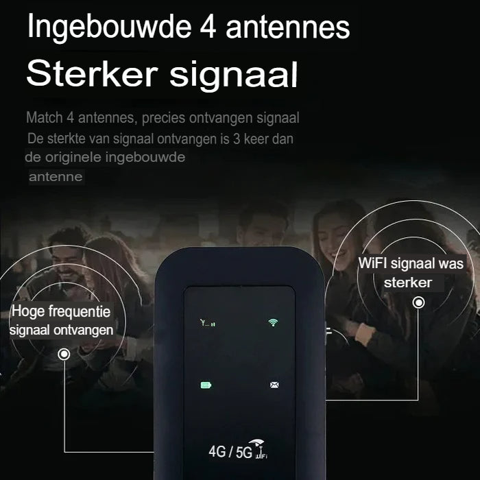 Draadloze zak-WiFi - Compacte mobiele hotspot voor supersnel internet