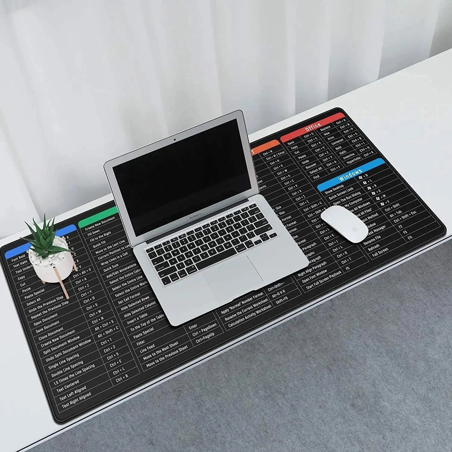 Quick Shortcut Keys Keyboard Mat