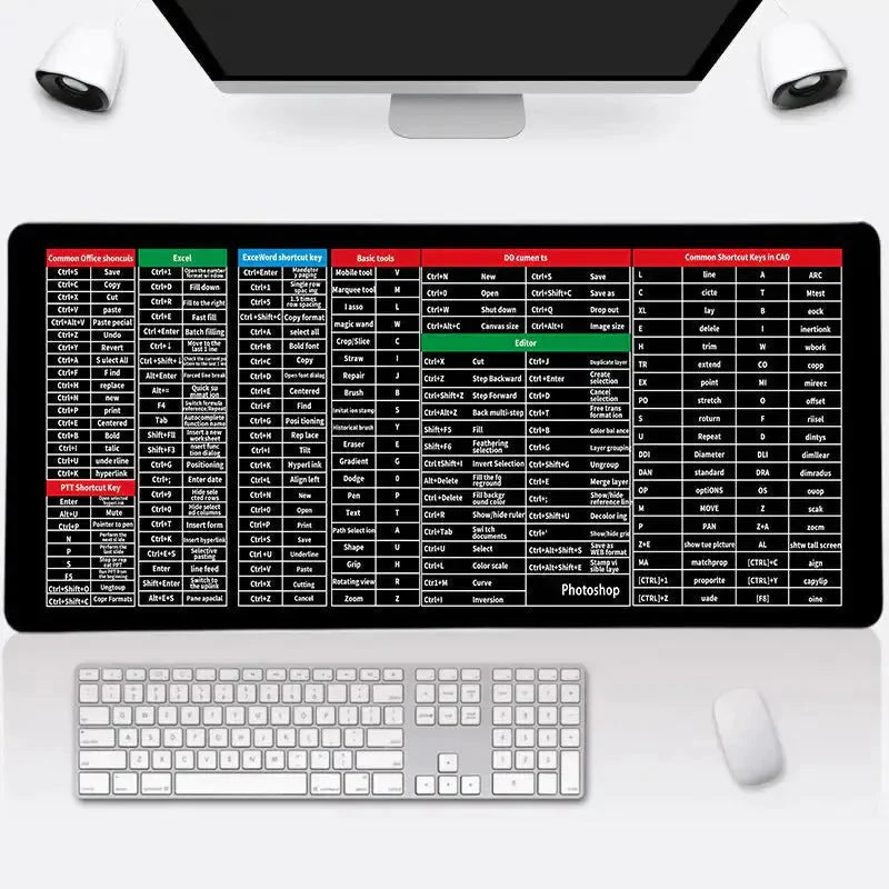 Quick Shortcut Keys Keyboard Mat