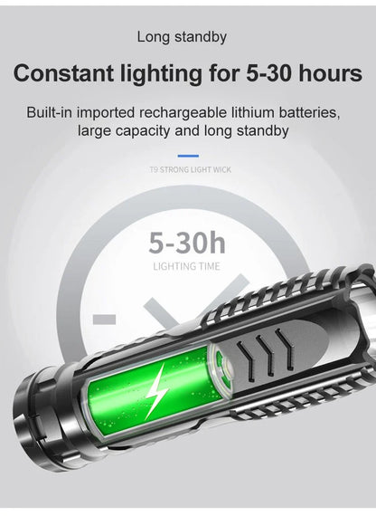 High-Powered Flashlight