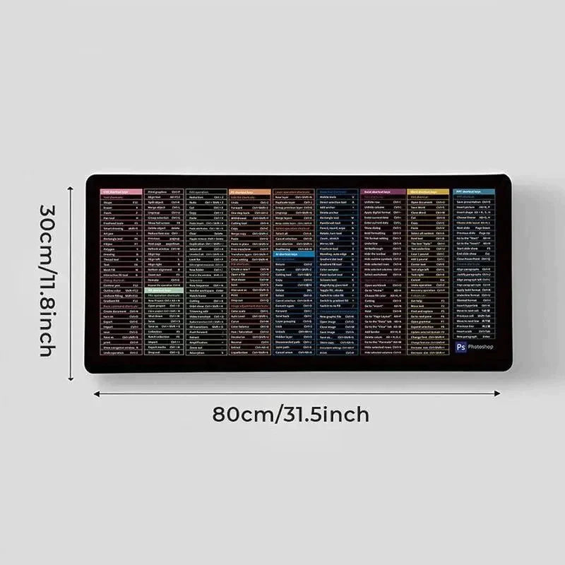 Quick Shortcut Keys Keyboard Mat