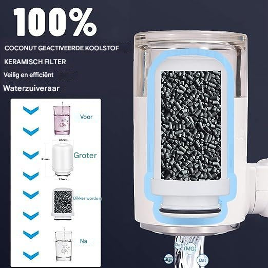 Waterfilterreiniger - Geavanceerd filtratiesysteem voor schoon en veilig drinkwater