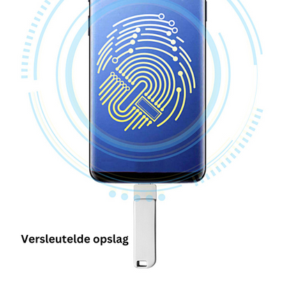 4 in 1 USB voor extra ruimte