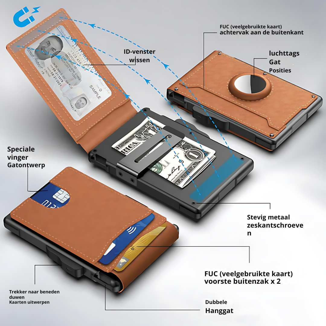 Stijlvolle Minimalistische Kaartportemonnee - met AirTag-houder