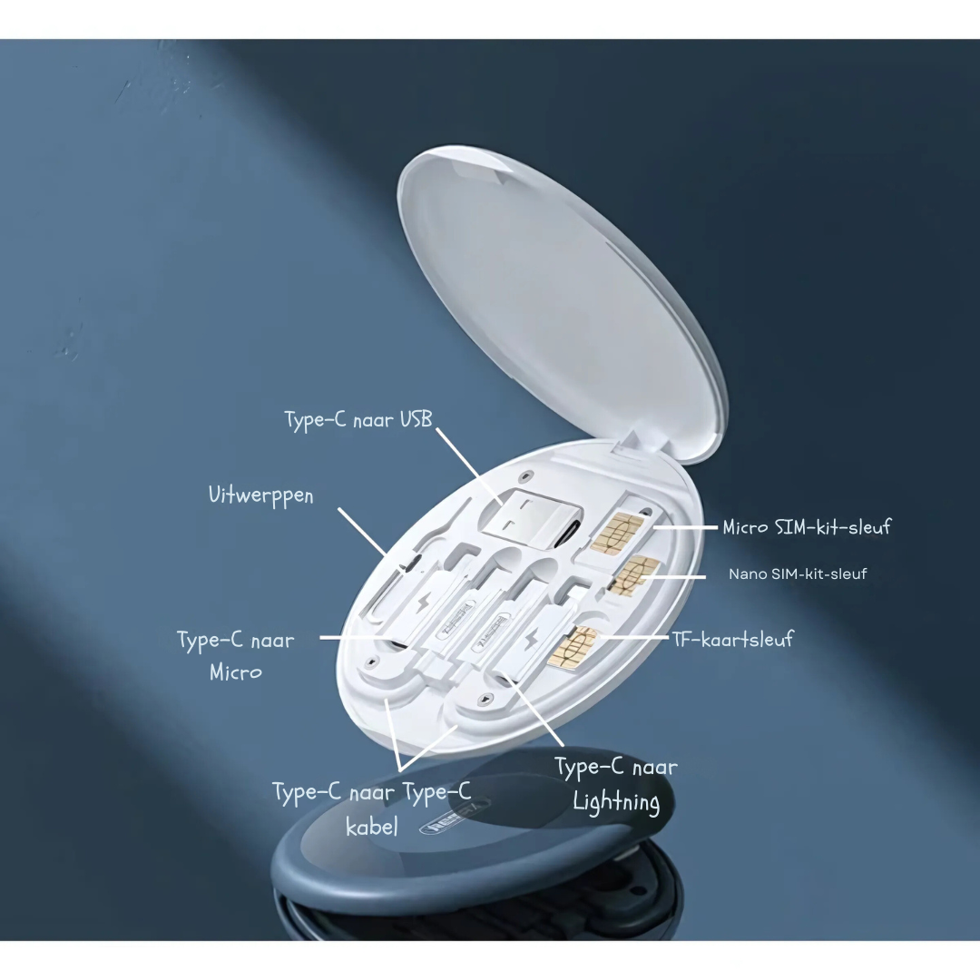 Pro Adapterset – Compacte alles-in-één oplossing