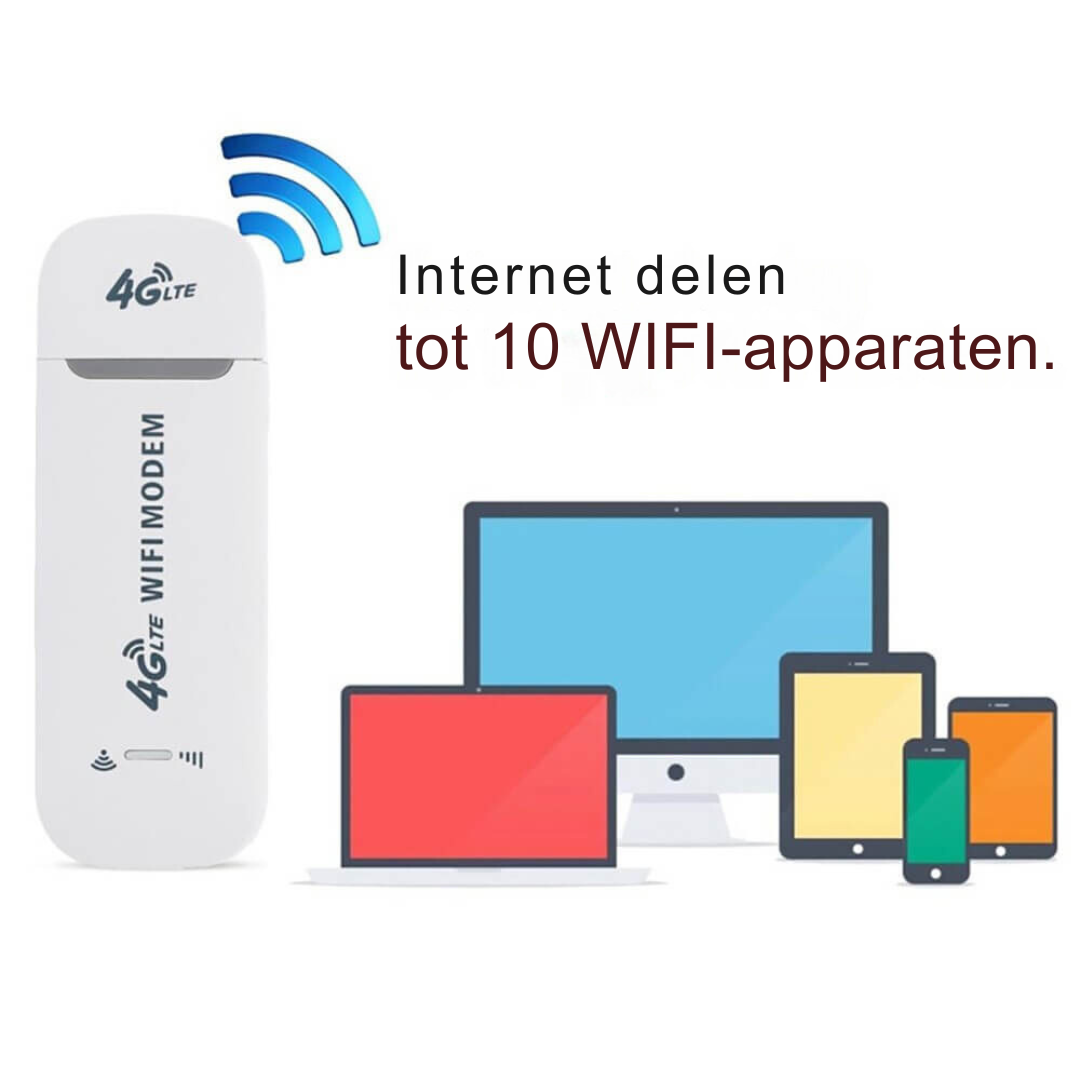 4G LTE Draadloze Router USB Mobiele Breedband Sim Kaart