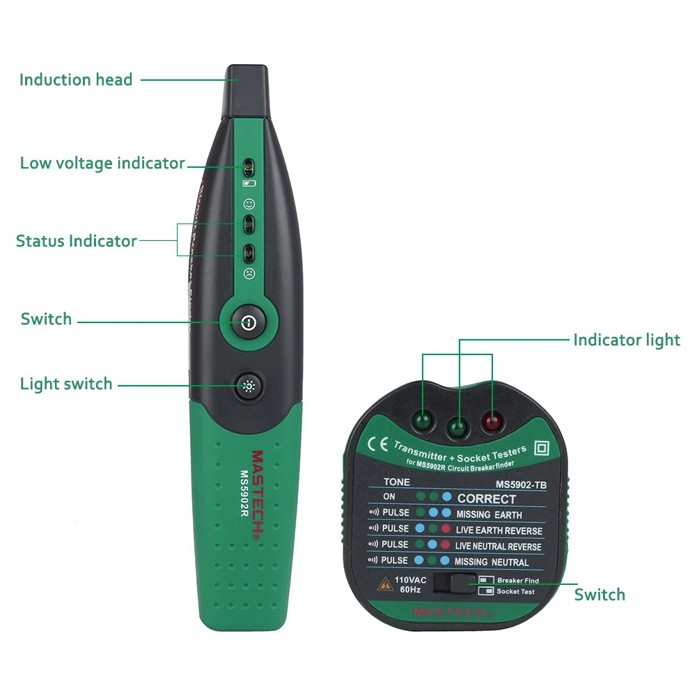 Automatische circuitdetector