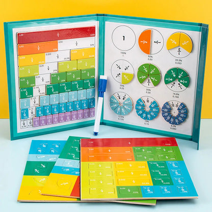 MathMag Master | Leuk leren rekenen