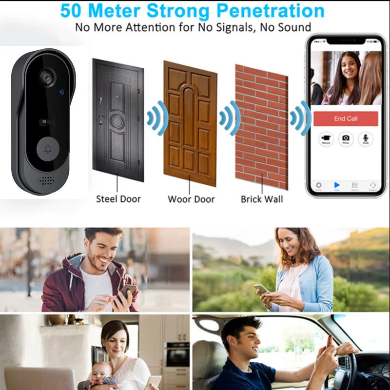 Wireless Waterproof Doorbell Camera