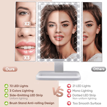 Trilight | Trifold Led Beauty Mirror