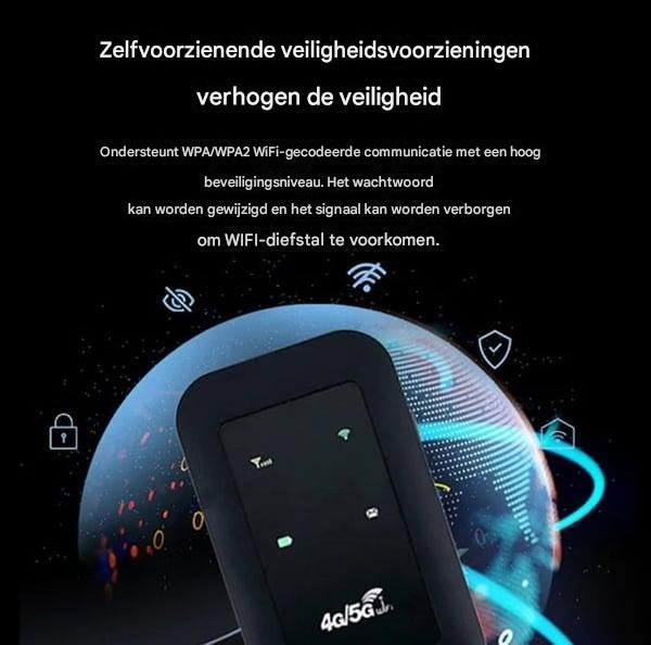 WiFi router op zak - Draagbare en betrouwbare internetverbinding voor onderweg