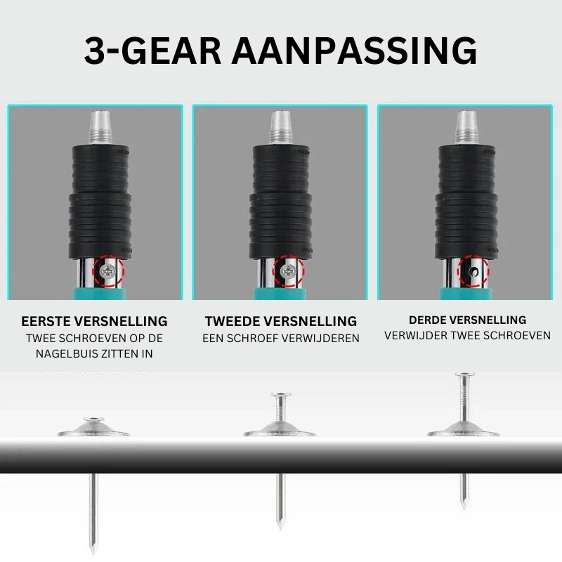 TriForce Nailer | Spijkerpistool met 3 versnellingen