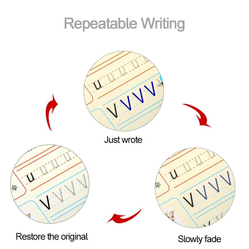 Reusable Tracing Book