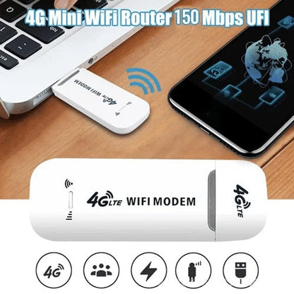 4G LTE Wireless Router USB Mobile Broadband Sim Card